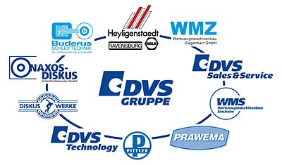 DVS Gruppe